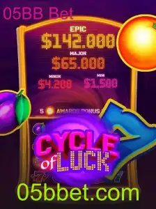 CycleofLuck: Explorando o Atraente Mundo do Jogo com 05BB Bet